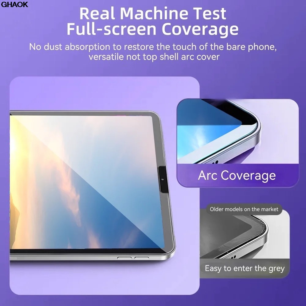 Auto Install Tempered Glass Fo - đánh giá và giá Instant Film Pack