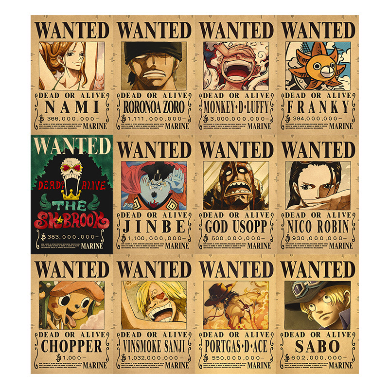 Anime Luffy Gear 5 One Pieces  - đánh giá và giá Vintage Collectible Figures