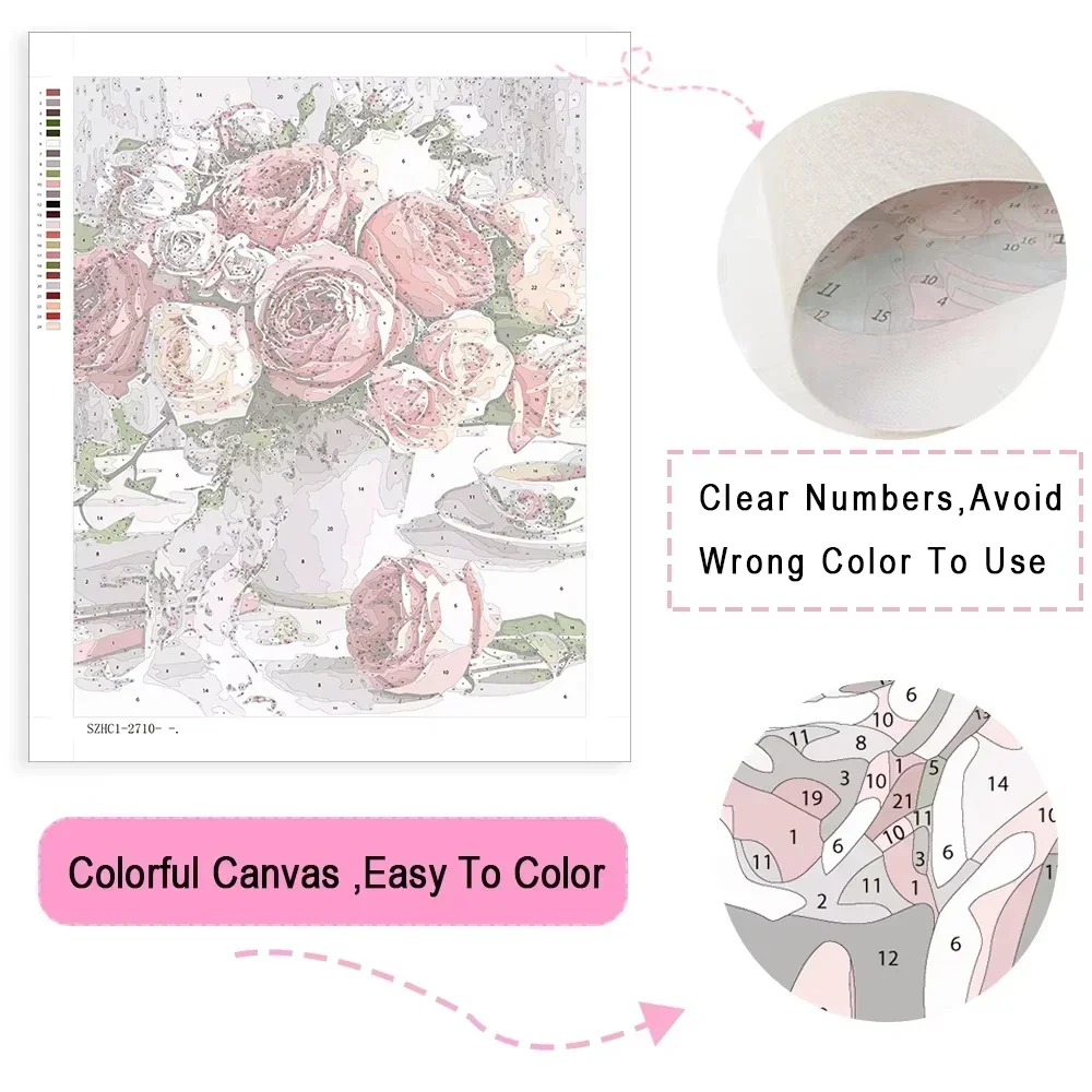 DIY Oil Painting By Numbers Vi - đánh giá và giá Vintage Things Collection