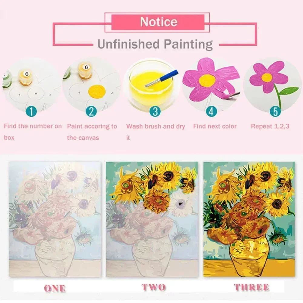DIY Oil Painting By Numbers Vi - đánh giá và giá Vintage Things Collection